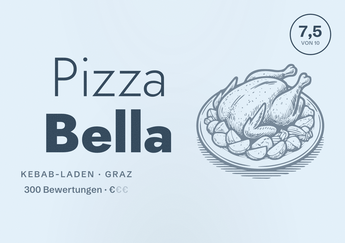 Illustriertes Poster von Pizza Bella, Kebab-Laden in Graz: Bewertung 7,5 von 10 aus 300 Bewertungen, Preisniveau €