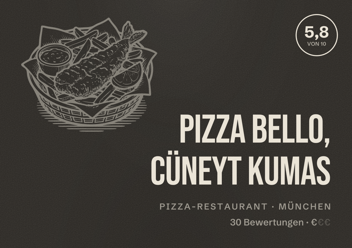 Illustriertes Poster von Pizza Bello, Cüneyt Kumas, Pizza-Restaurant in München: Bewertung 5,8 von 10 aus 30 Bewertungen, Preisniveau €