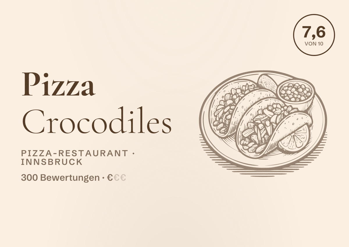 Illustriertes Poster von Pizza Crocodiles, Pizza-Restaurant in Innsbruck: Bewertung 7,6 von 10 aus 300 Bewertungen, Preisniveau €