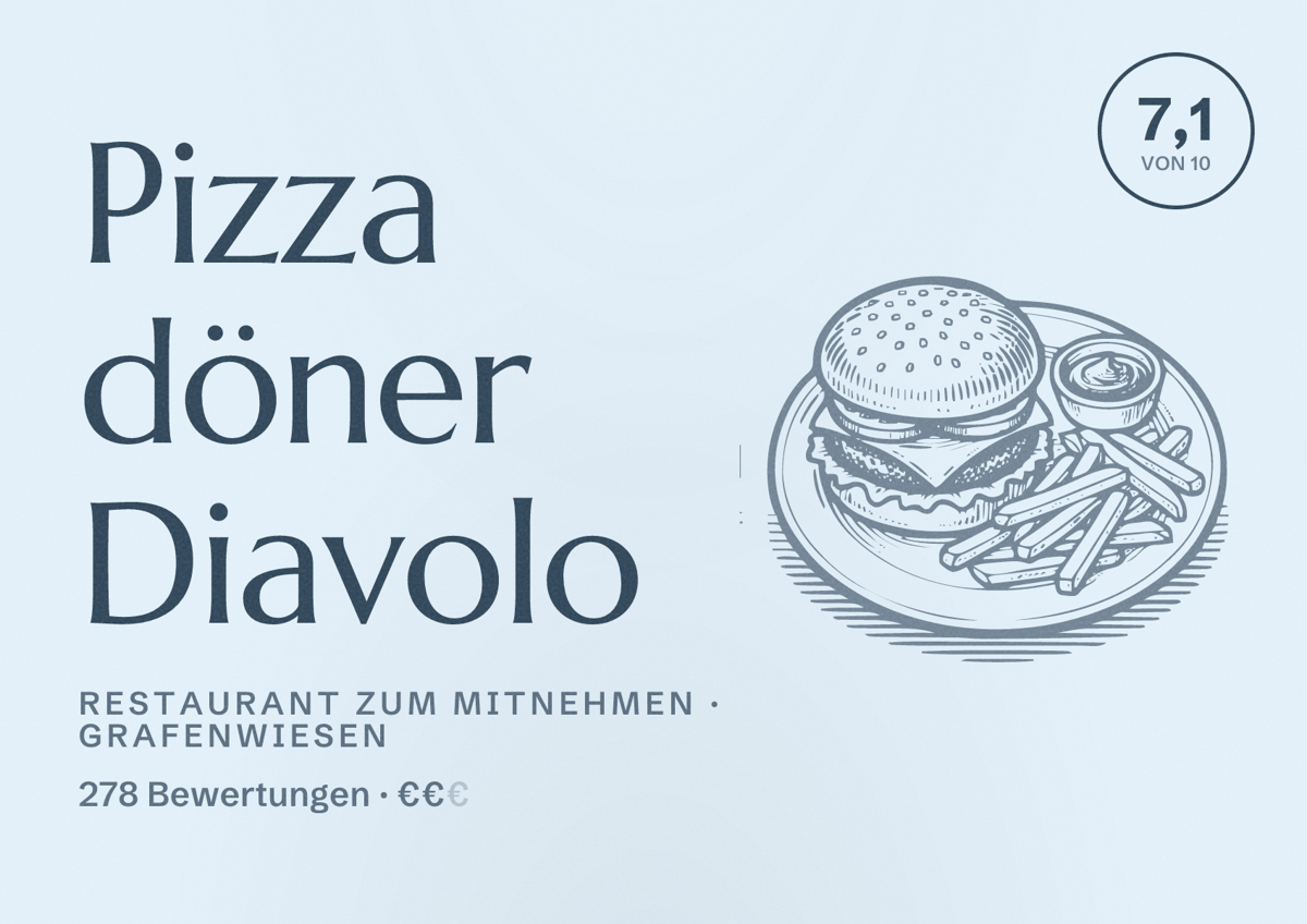 Illustriertes Poster von Pizza döner Diavolo, Restaurant zum Mitnehmen in Grafenwiesen: Bewertung 7,1 von 10 aus 278 Bewertungen, Preisniveau €€