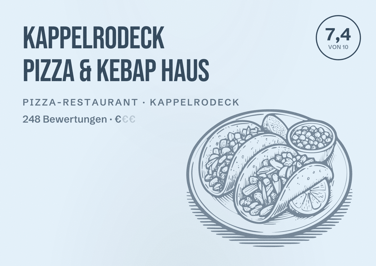 Illustriertes Poster von Kappelrodeck Pizza & Kebap Haus, Pizza-Restaurant in Kappelrodeck: Bewertung 7,4 von 10 aus 248 Bewertungen, Preisniveau €
