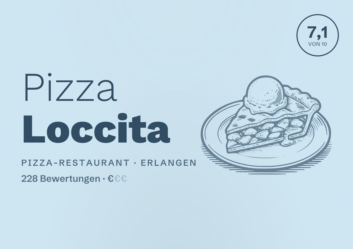 Illustriertes Poster von Pizza Loccita, Pizza-Restaurant in Erlangen: Bewertung 7,1 von 10 aus 228 Bewertungen, Preisniveau €