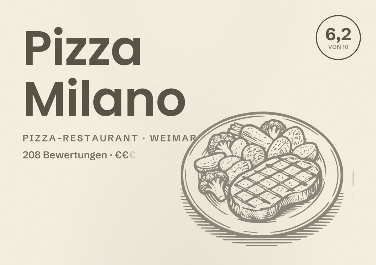 Illustriertes Poster von Pizza Milano, Pizza-Restaurant in Weimar: Bewertung 6,2 von 10 aus 208 Bewertungen, Preisniveau €€