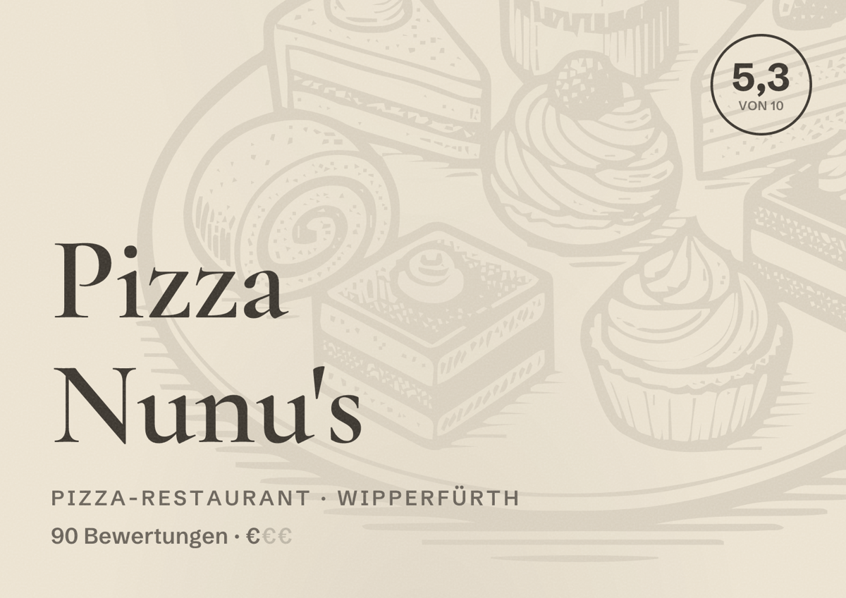 Illustriertes Poster von Pizza Nunu's, Pizza-Restaurant in Wipperfürth: Bewertung 5,3 von 10 aus 90 Bewertungen, Preisniveau €
