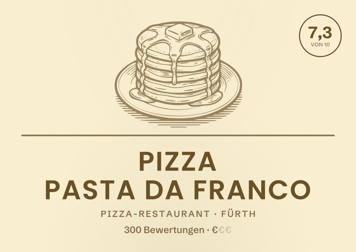 Illustriertes Poster von Pizza Pasta da Franco, Pizza-Restaurant in Fürth: Bewertung 7,3 von 10 aus 300 Bewertungen, Preisniveau €