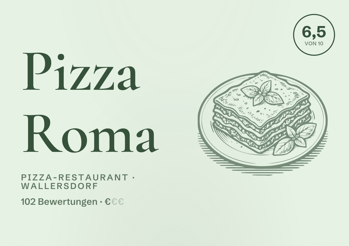 Illustriertes Poster von Pizza Roma, Pizza-Restaurant in Wallersdorf: Bewertung 6,5 von 10 aus 102 Bewertungen, Preisniveau €