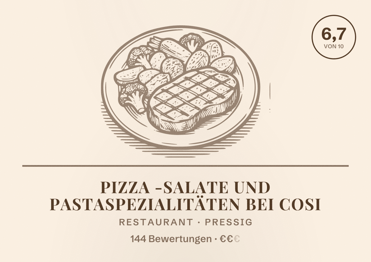 Illustriertes Poster von Pizza -Salate und Pastaspezialitäten Bei Cosi, Restaurant in Pressig: Bewertung 6,7 von 10 aus 144 Bewertungen, Preisniveau €€