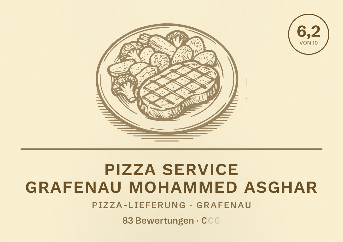 Illustriertes Poster von Pizza Service Grafenau Mohammed Asghar, Pizza-Lieferung in Grafenau: Bewertung 6,2 von 10 aus 83 Bewertungen, Preisniveau €