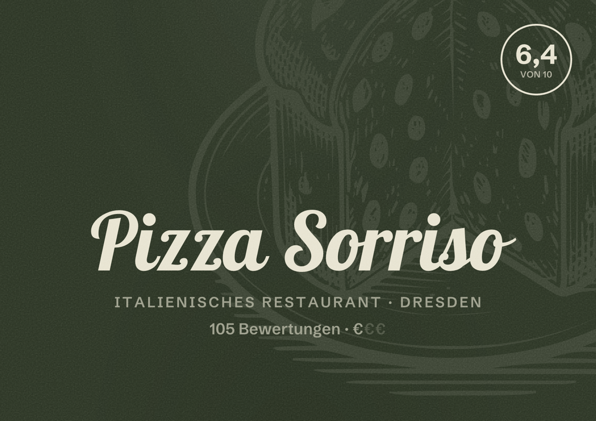 Illustriertes Poster von Pizza Sorriso, Italienisches Restaurant in Dresden: Bewertung 6,4 von 10 aus 105 Bewertungen, Preisniveau €