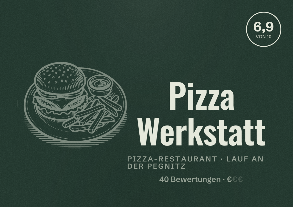 Illustriertes Poster von Pizza Werkstatt, Pizza-Restaurant in Lauf an der Pegnitz: Bewertung 6,9 von 10 aus 40 Bewertungen, Preisniveau €