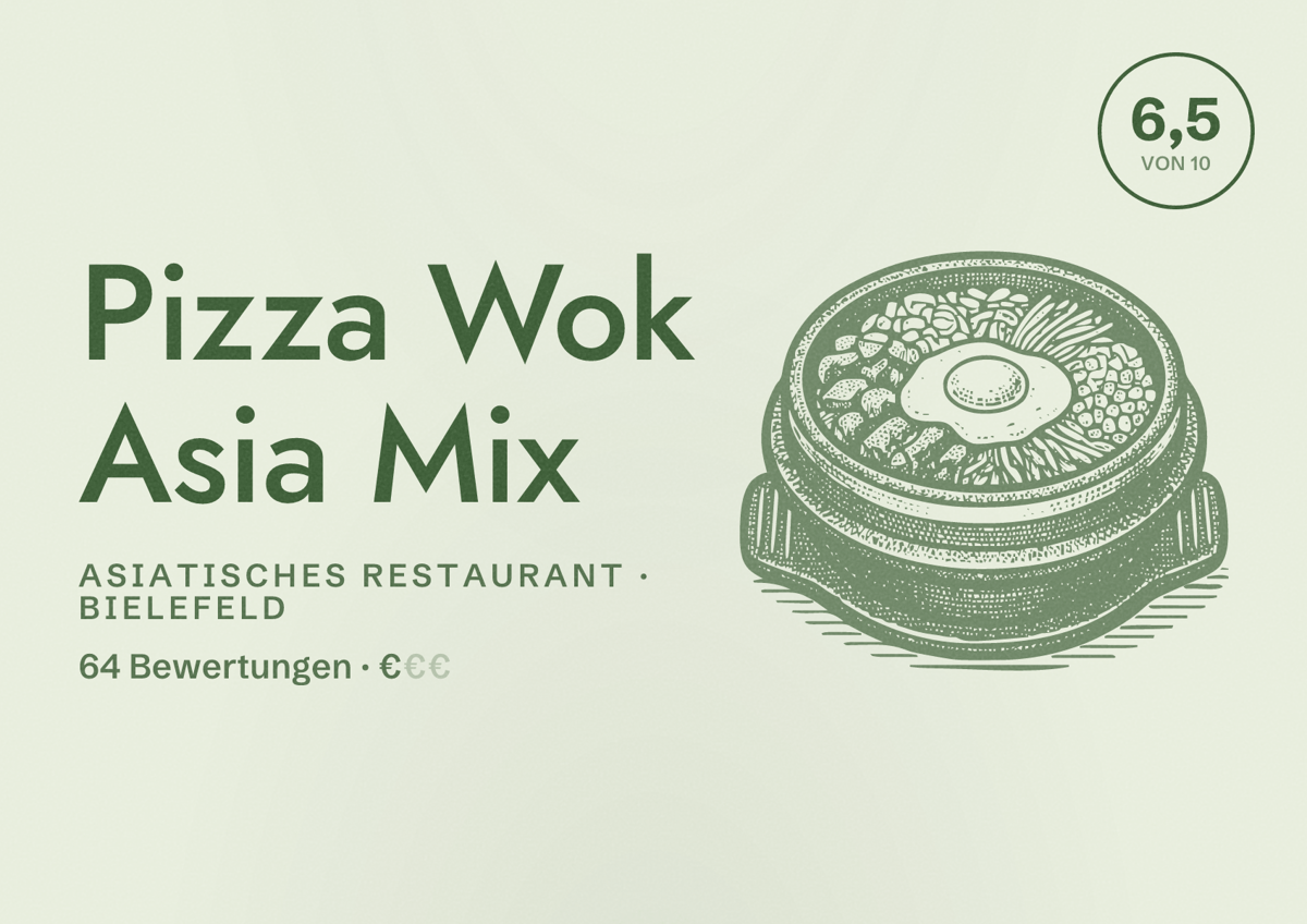 Illustriertes Poster von Pizza Wok Asia Mix, Asiatisches Restaurant in Bielefeld: Bewertung 6,5 von 10 aus 64 Bewertungen, Preisniveau €