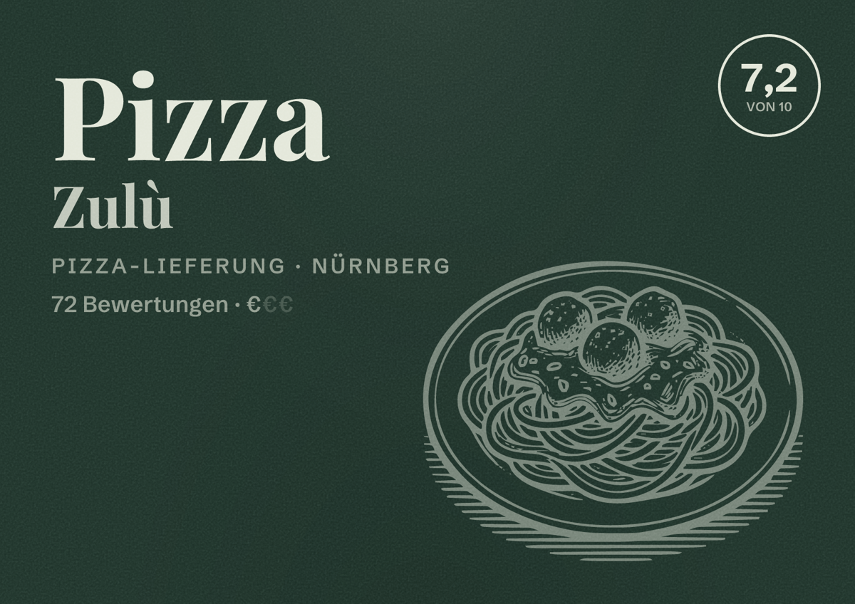 Illustriertes Poster von Pizza Zulù, Pizza-Lieferung in Nürnberg: Bewertung 7,2 von 10 aus 72 Bewertungen, Preisniveau €