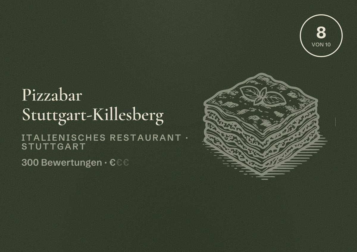 Illustriertes Poster von Pizzabar Stuttgart-Killesberg, Italienisches Restaurant in Stuttgart: Bewertung 8,0 von 10 aus 300 Bewertungen, Preisniveau €