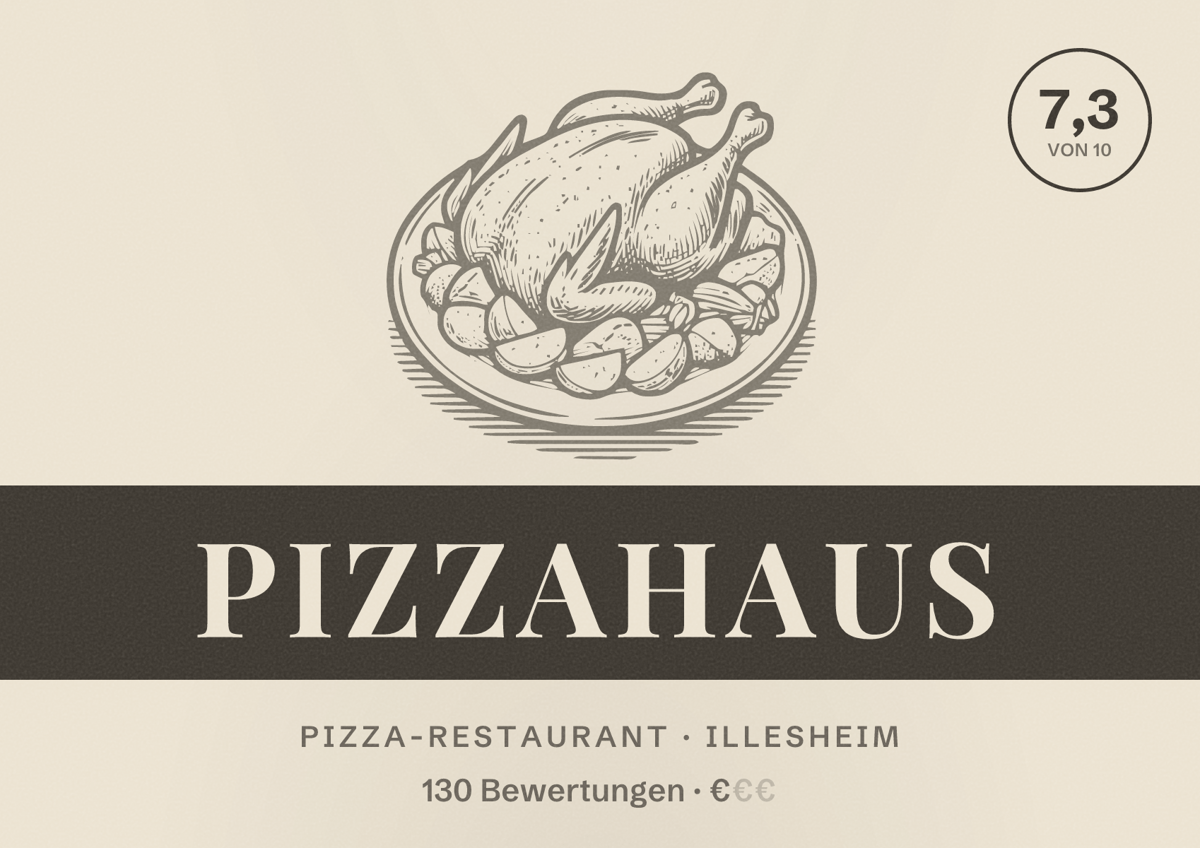Illustriertes Poster von Pizzahaus, Pizza-Restaurant in Illesheim: Bewertung 7,3 von 10 aus 130 Bewertungen, Preisniveau €
