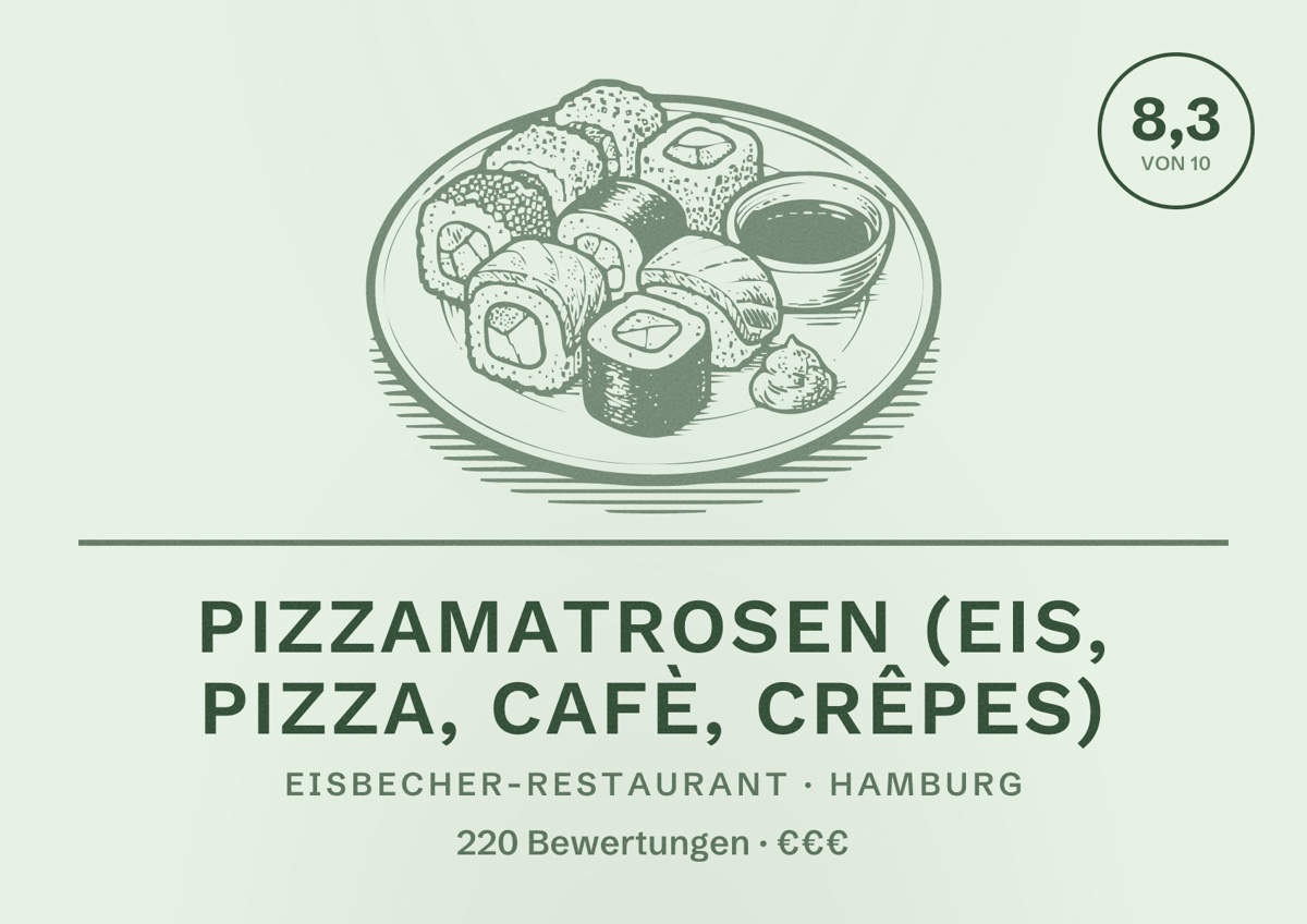 Illustriertes Poster von Pizzamatrosen (Eis, Pizza, Cafè, Crêpes), Eisbecher-Restaurant in Hamburg: Bewertung 8,3 von 10 aus 220 Bewertungen, Preisniveau €€€