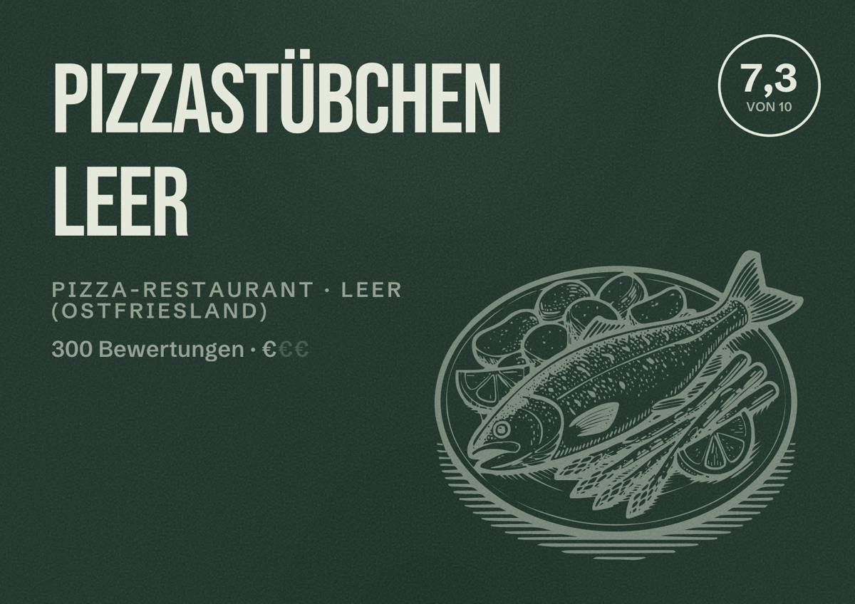 Illustriertes Poster von Pizzastübchen Leer, Pizza-Restaurant in Leer (Ostfriesland): Bewertung 7,3 von 10 aus 300 Bewertungen, Preisniveau €