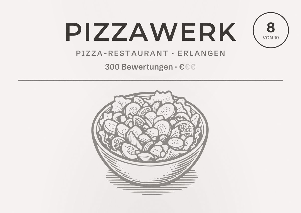 Illustriertes Poster von Pizzawerk, Pizza-Restaurant in Erlangen: Bewertung 8 von 10 aus 300 Bewertungen, Preisniveau €
