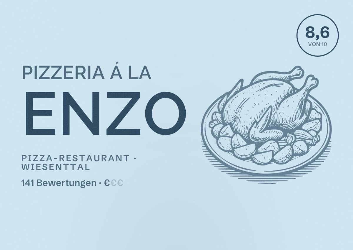 Illustriertes Poster von Pizzeria á la ENZO, Pizza-Restaurant in Wiesenttal: Bewertung 8,6 von 10 aus 141 Bewertungen, Preisniveau €
