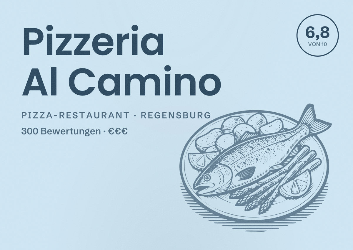 Illustriertes Poster von Pizzeria Al Camino, Pizza-Restaurant in Regensburg: Bewertung 6,8 von 10 aus 300 Bewertungen, Preisniveau €€€