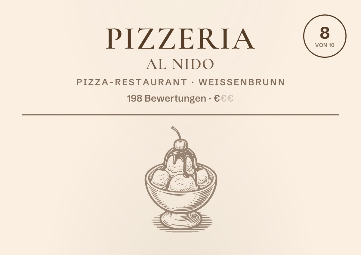 Illustriertes Poster von Pizzeria Al Nido, Pizza-Restaurant in Weißenbrunn: Bewertung 8 von 10 aus 198 Bewertungen, Preisniveau €