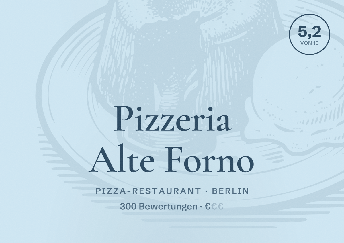 Illustriertes Poster von Pizzeria Alte Forno, Pizza-Restaurant in Berlin: Bewertung 5,2 von 10 aus 300 Bewertungen, Preisniveau €