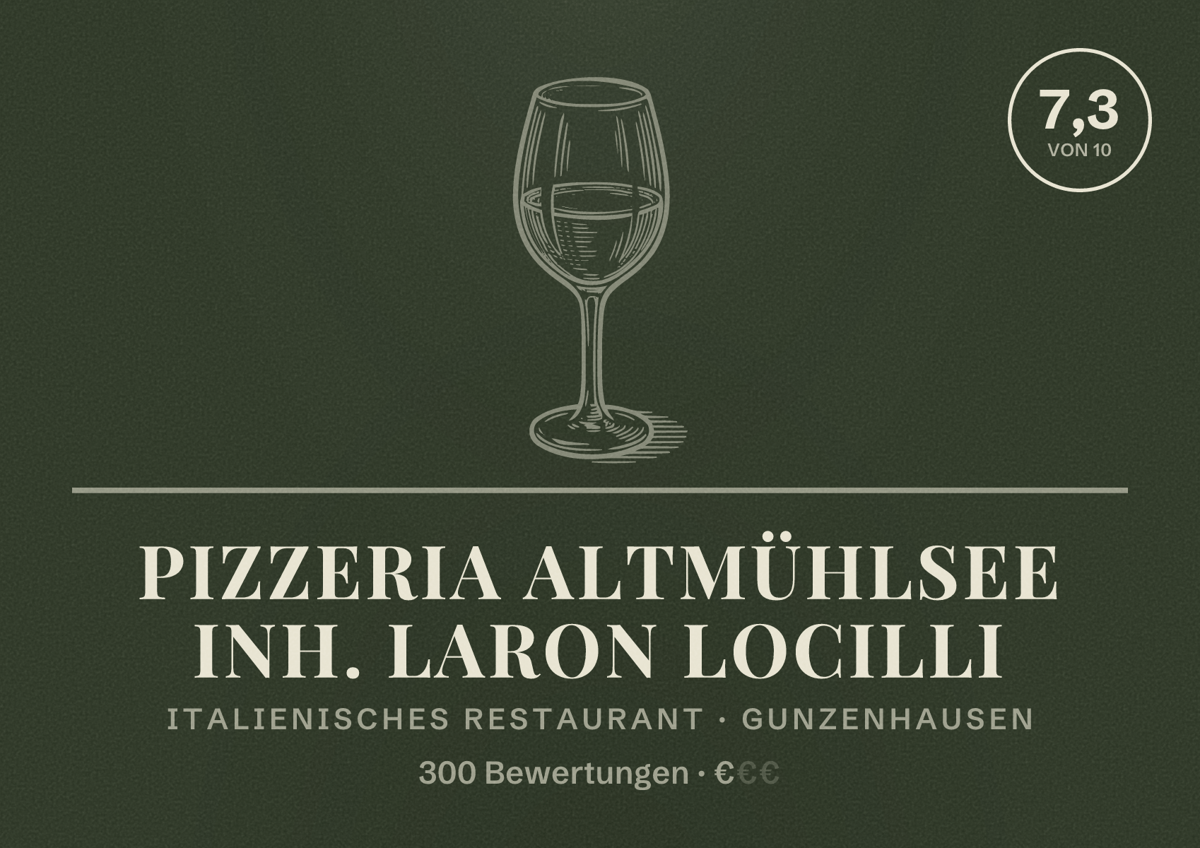 Illustriertes Poster von Pizzeria Altmühlsee Inh. Laron Locilli, Italienisches Restaurant in Gunzenhausen: Bewertung 7,3 von 10 aus 300 Bewertungen, Preisniveau €