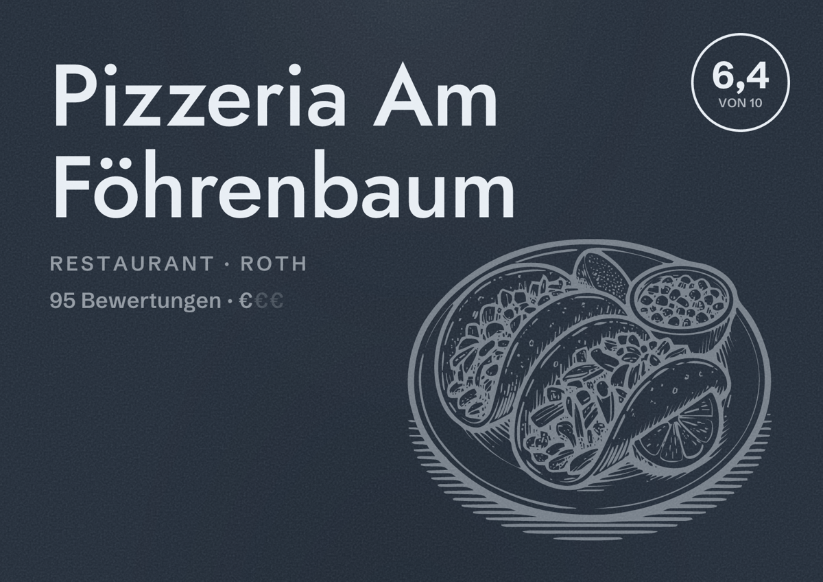 Illustriertes Poster von Pizzeria Am Föhrenbaum, Restaurant in Roth: Bewertung 6,4 von 10 aus 95 Bewertungen, Preisniveau €