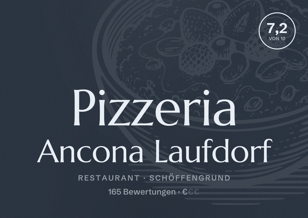 Illustriertes Poster von Pizzeria Ancona Laufdorf, Restaurant in Schöffengrund: Bewertung 7,2 von 10 aus 165 Bewertungen, Preisniveau €