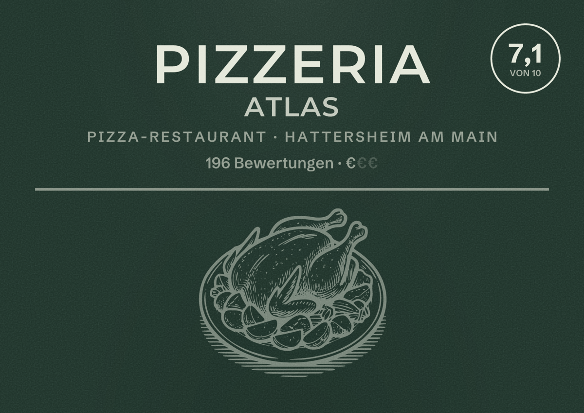 Illustriertes Poster von Pizzeria Atlas, Pizza-Restaurant in Hattersheim am Main: Bewertung 7,1 von 10 aus 196 Bewertungen, Preisniveau €