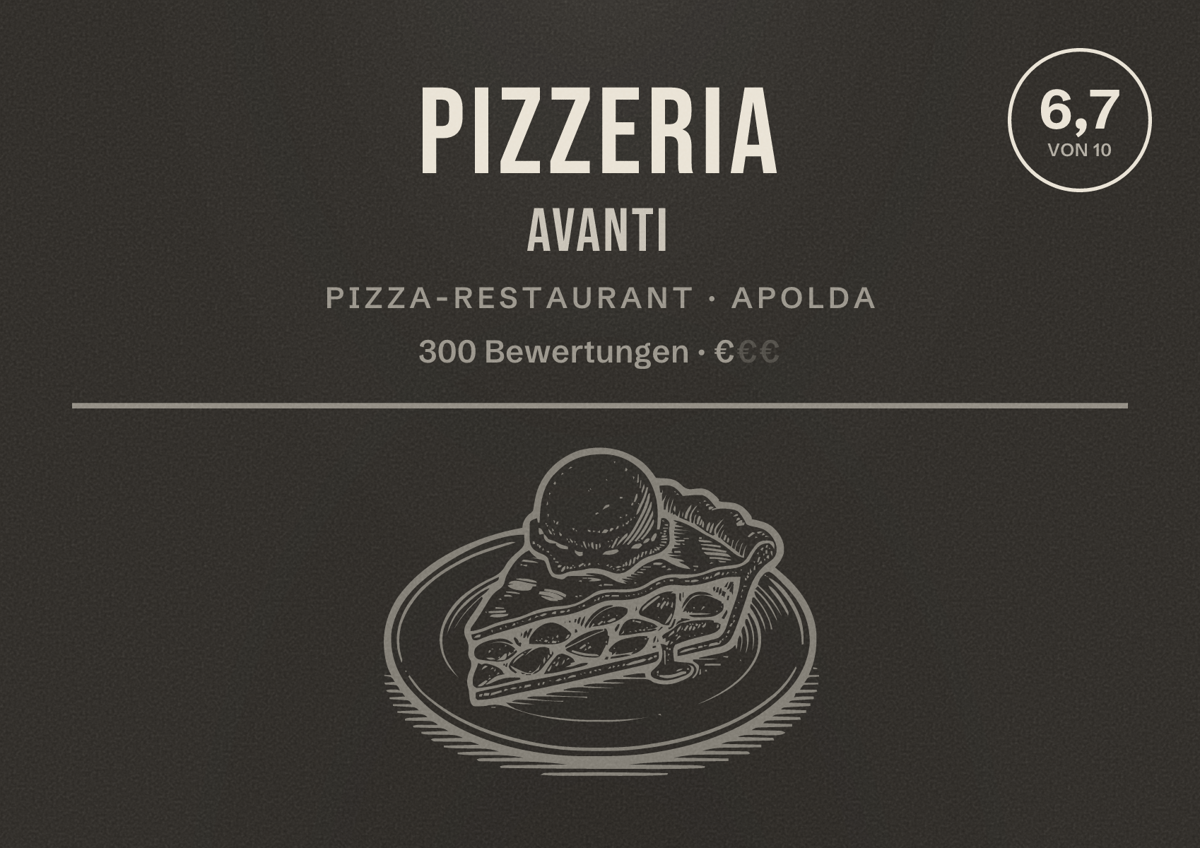 Illustriertes Poster von Pizzeria Avanti, Pizza-Restaurant in Apolda: Bewertung 6,7 von 10 aus 300 Bewertungen, Preisniveau €