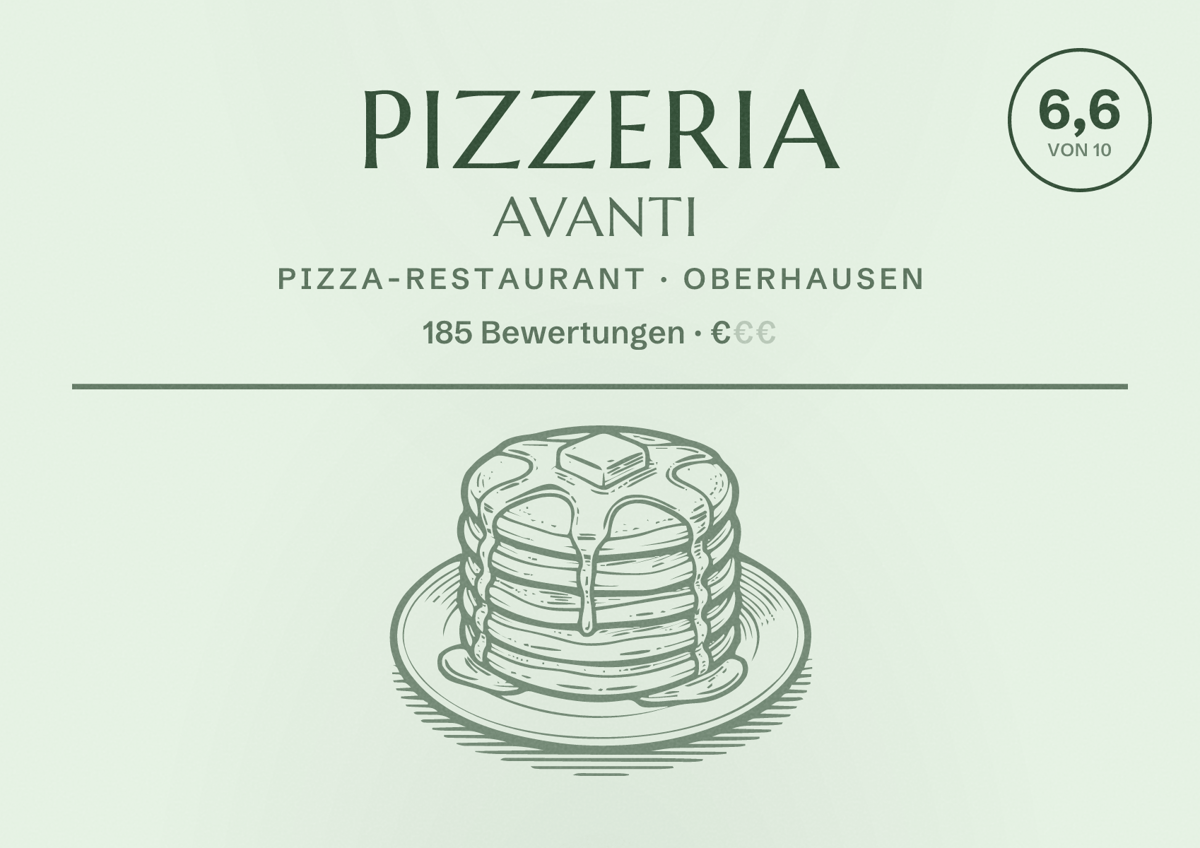 Illustriertes Poster von Pizzeria Avanti, Pizza-Restaurant in Oberhausen: Bewertung 6,6 von 10 aus 185 Bewertungen, Preisniveau €