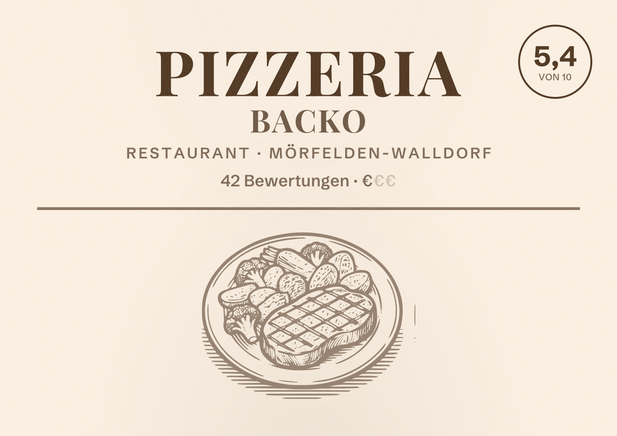 Illustriertes Poster von Pizzeria Backo, Restaurant in Mörfelden-Walldorf: Bewertung 5,4 von 10 aus 42 Bewertungen, Preisniveau €
