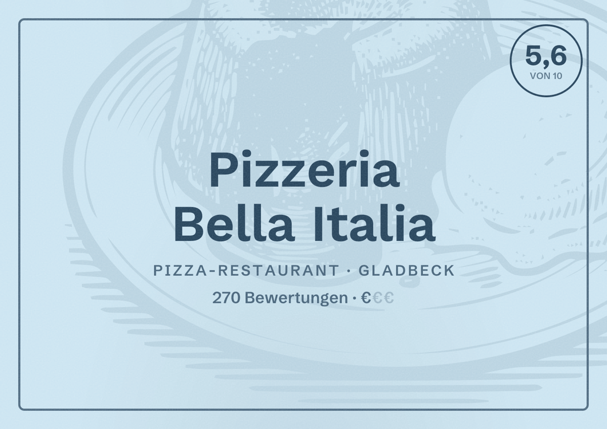 Illustriertes Poster von Pizzeria Bella Italia, Pizza-Restaurant in Gladbeck: Bewertung 5,6 von 10 aus 270 Bewertungen, Preisniveau €