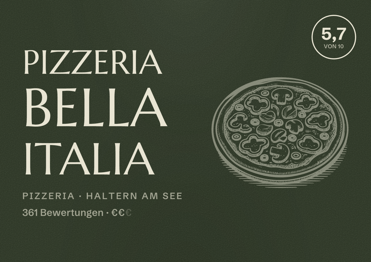 Illustriertes Poster von Pizzeria Bella Italia, Pizzeria in Haltern am See: Bewertung 5,7 von 10 aus 361 Bewertungen, Preisniveau €€