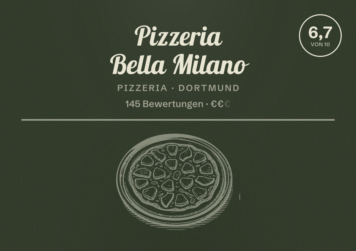 Illustriertes Poster von Pizzeria Bella Milano, Pizzeria in Dortmund: Bewertung 6,7 von 10 aus 145 Bewertungen, Preisniveau €€