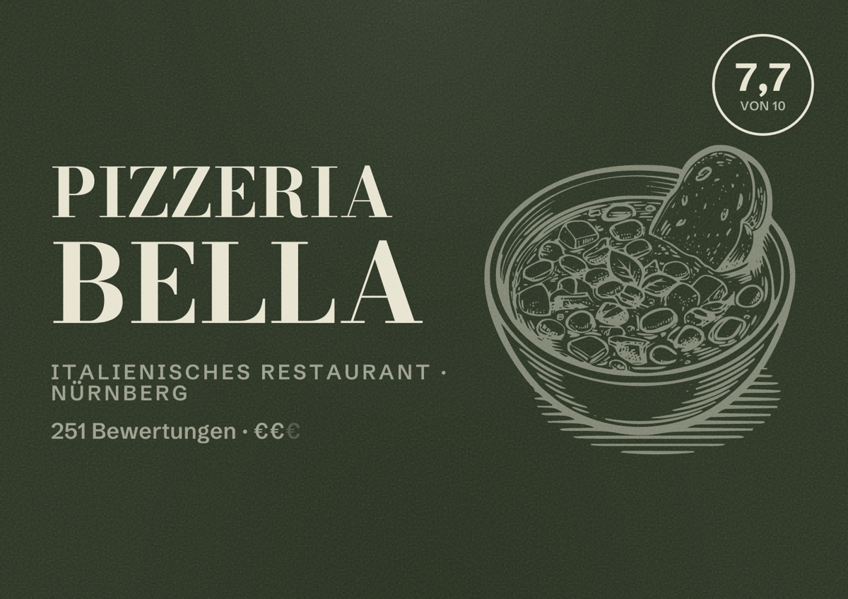 Illustriertes Poster von Pizzeria Bella, Italienisches Restaurant in Nürnberg: Bewertung 7,7 von 10 aus 251 Bewertungen, Preisniveau €€