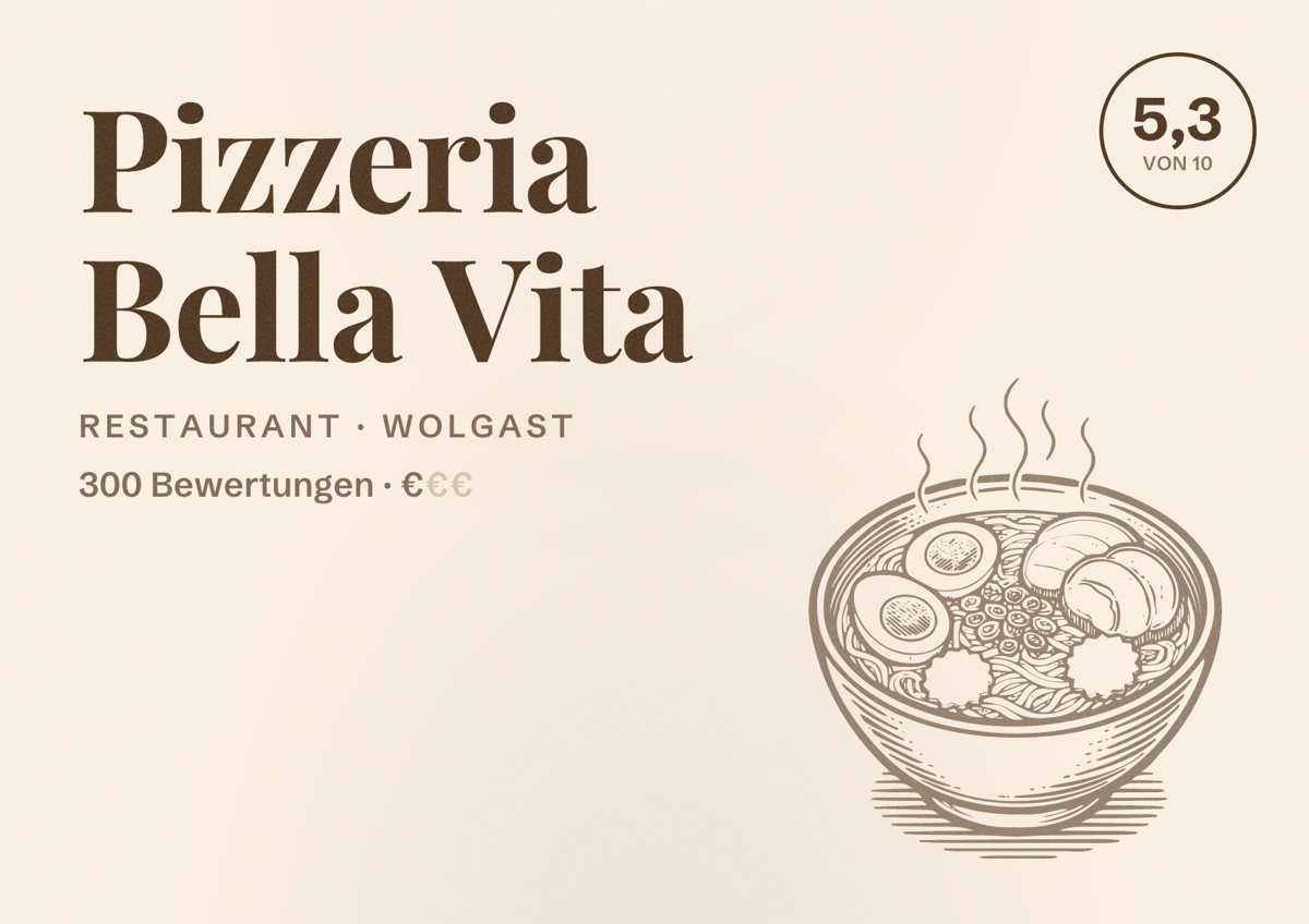 Illustriertes Poster von Pizzeria Bella Vita, Restaurant in Wolgast: Bewertung 5,3 von 10 aus 300 Bewertungen, Preisniveau €