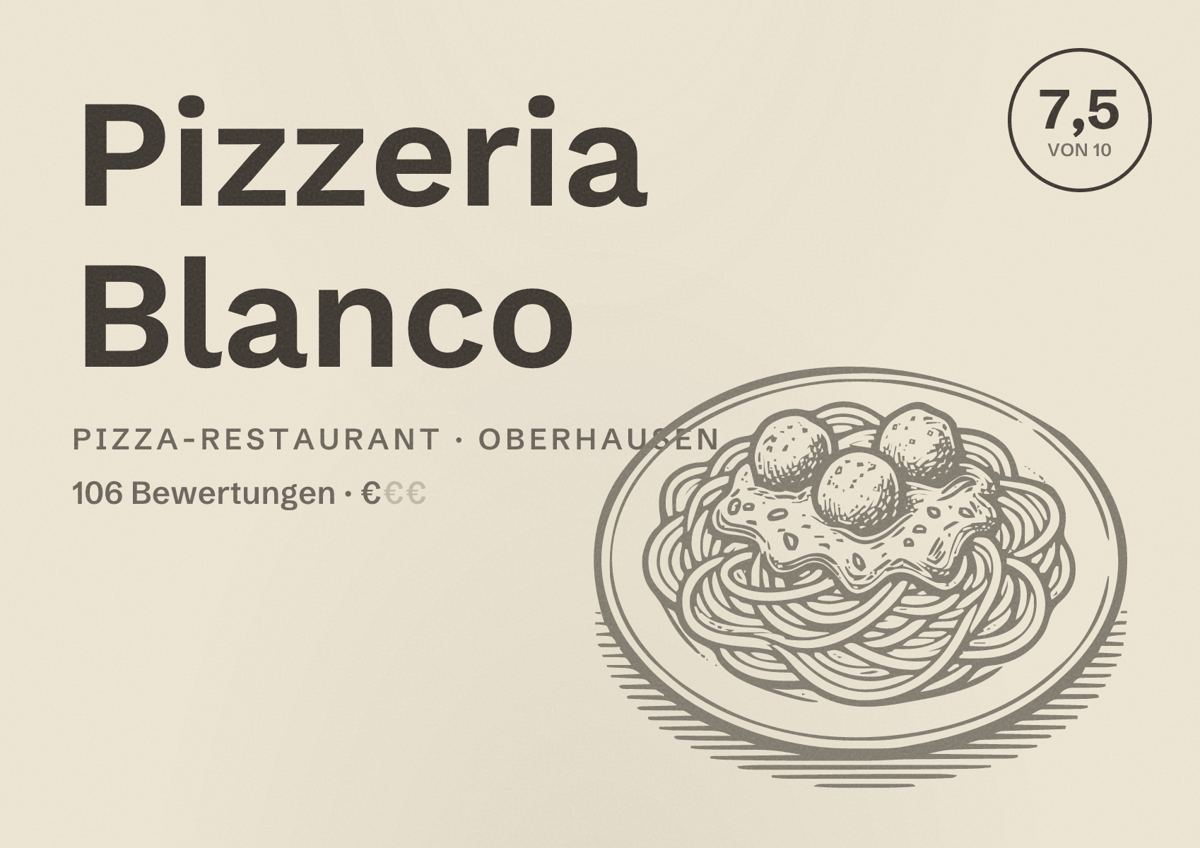 Illustriertes Poster von Pizzeria Blanco, Pizza-Restaurant in Oberhausen: Bewertung 7,5 von 10 aus 106 Bewertungen, Preisniveau €
