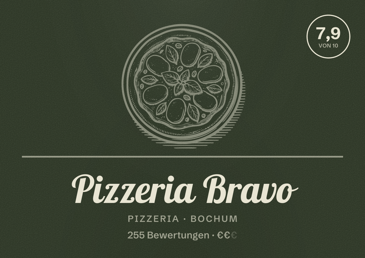Illustriertes Poster von Pizzeria Bravo, Pizzeria in Bochum: Bewertung 7,9 von 10 aus 255 Bewertungen, Preisniveau €€
