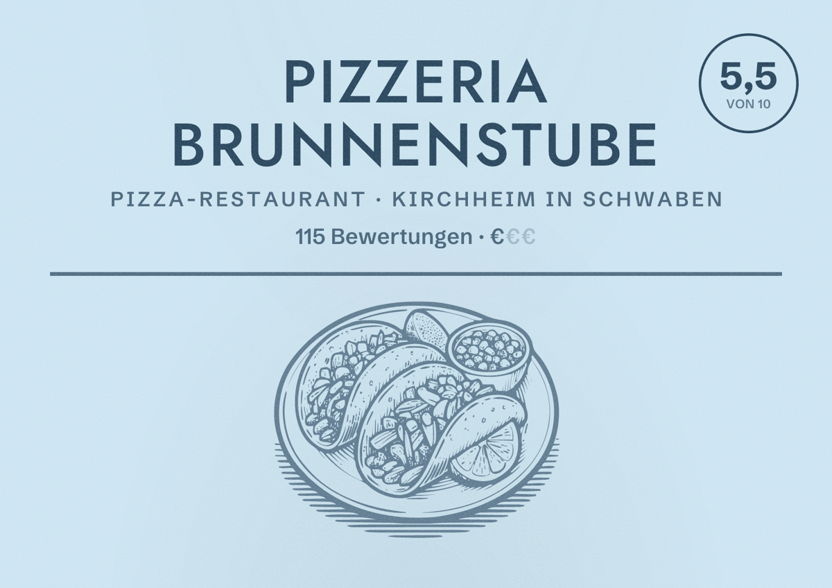 Illustriertes Poster von Pizzeria Brunnenstube, Pizza-Restaurant in Kirchheim in Schwaben: Bewertung 5,5 von 10 aus 115 Bewertungen, Preisniveau €
