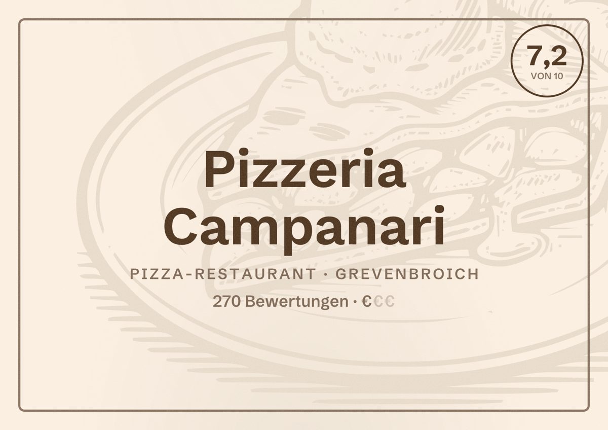 Illustriertes Poster von Pizzeria Campanari, Pizza-Restaurant in Grevenbroich: Bewertung 7,2 von 10 aus 270 Bewertungen, Preisniveau €