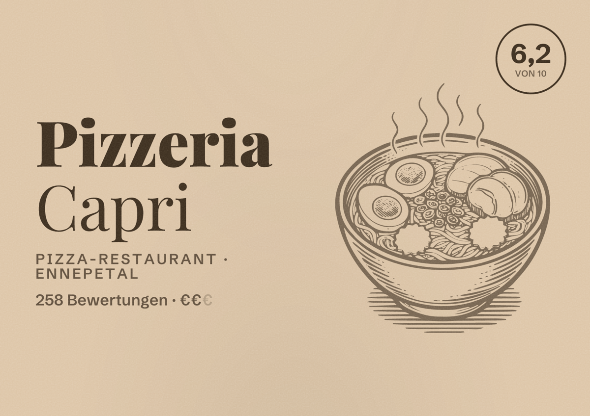 Illustriertes Poster von Pizzeria Capri, Pizza-Restaurant in Ennepetal: Bewertung 6,2 von 10 aus 258 Bewertungen, Preisniveau €€