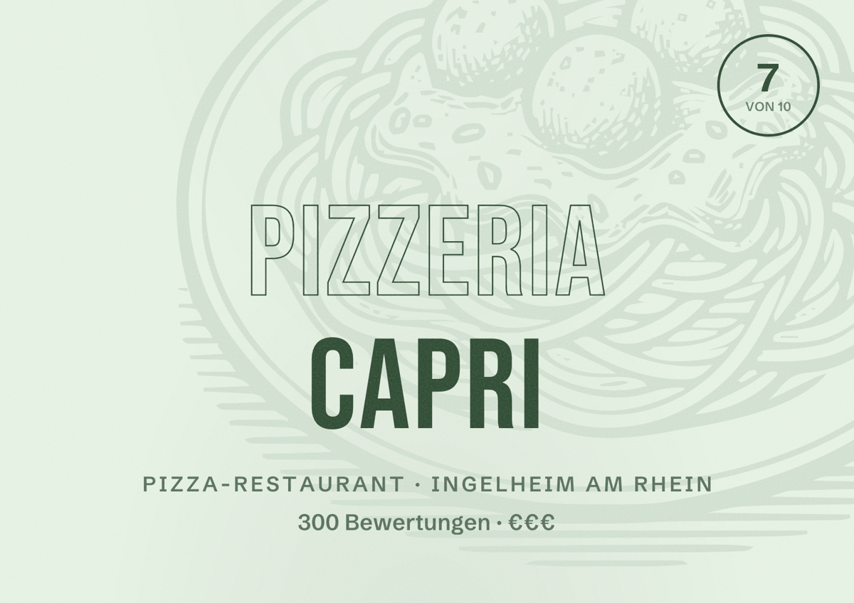 Illustriertes Poster von Pizzeria Capri, Pizza-Restaurant in Ingelheim am Rhein: Bewertung 7 von 10 aus 300 Bewertungen, Preisniveau €€€