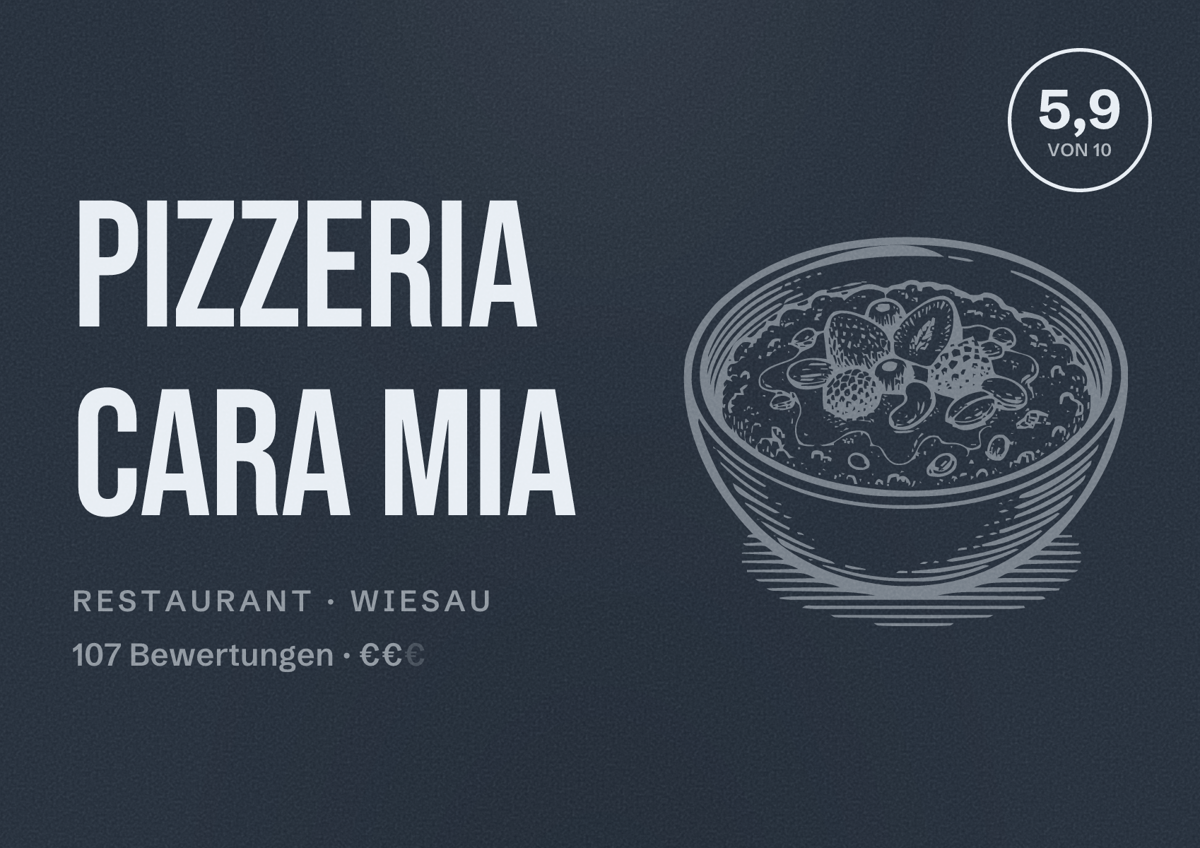 Illustriertes Poster von Pizzeria Cara Mia, Restaurant in Wiesau: Bewertung 5,9 von 10 aus 107 Bewertungen, Preisniveau €€