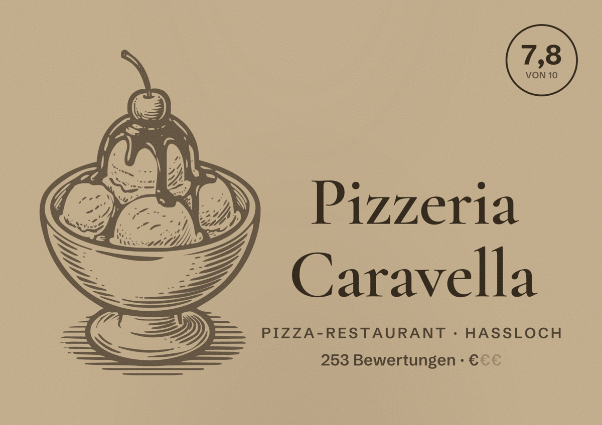 Illustriertes Poster von Pizzeria Caravella, Pizza-Restaurant in Haßloch: Bewertung 7,8 von 10 aus 253 Bewertungen, Preisniveau €