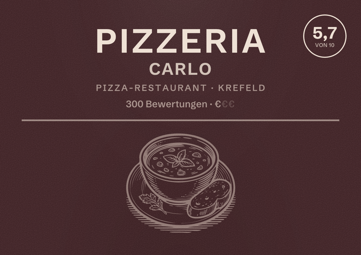 Illustriertes Poster von Pizzeria Carlo, Pizza-Restaurant in Krefeld: Bewertung 5,7 von 10 aus 300 Bewertungen, Preisniveau €