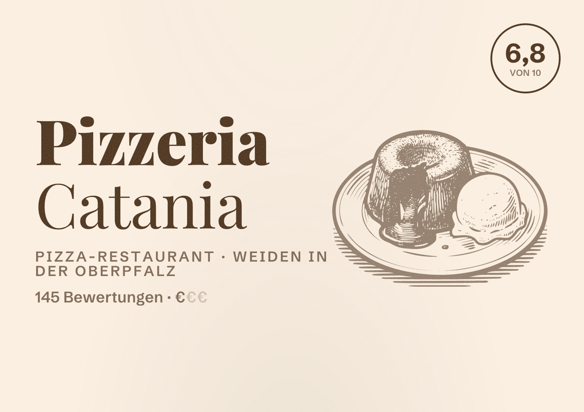 Illustriertes Poster von Pizzeria Catania, Pizza-Restaurant in Weiden in der Oberpfalz: Bewertung 6,8 von 10 aus 145 Bewertungen, Preisniveau €