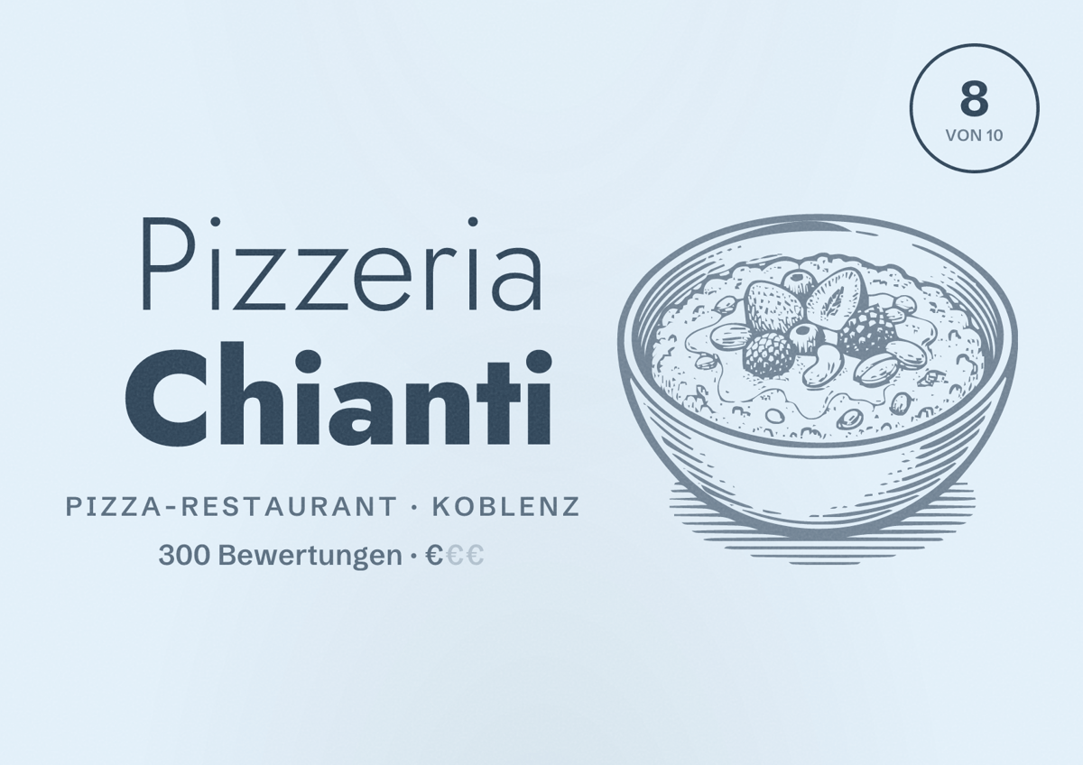 Illustriertes Poster von Pizzeria Chianti, Pizza-Restaurant in Koblenz: Bewertung 8 von 10 aus 300 Bewertungen, Preisniveau €
