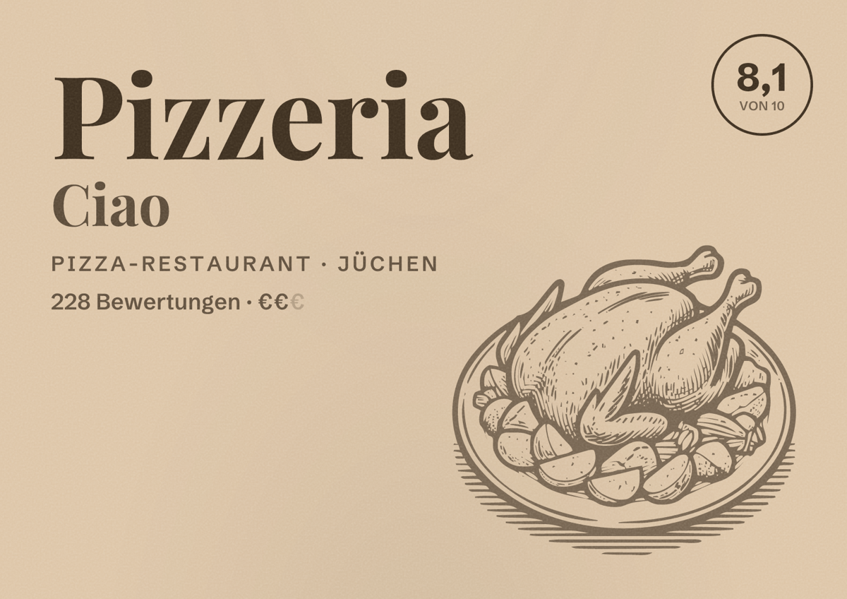 Illustriertes Poster von Pizzeria Ciao, Pizza-Restaurant in Jüchen: Bewertung 8,1 von 10 aus 228 Bewertungen, Preisniveau €€