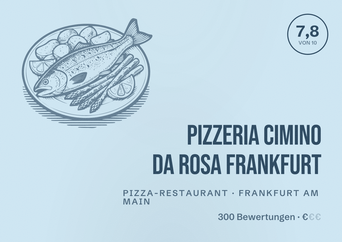 Illustriertes Poster von Pizzeria Cimino da Rosa Frankfurt, Pizza-Restaurant in Frankfurt am Main: Bewertung 7,8 von 10 aus 300 Bewertungen, Preisniveau €
